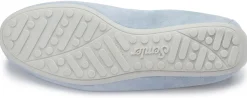 Ballerinas|semler Ballerina in Untergrößen Blau